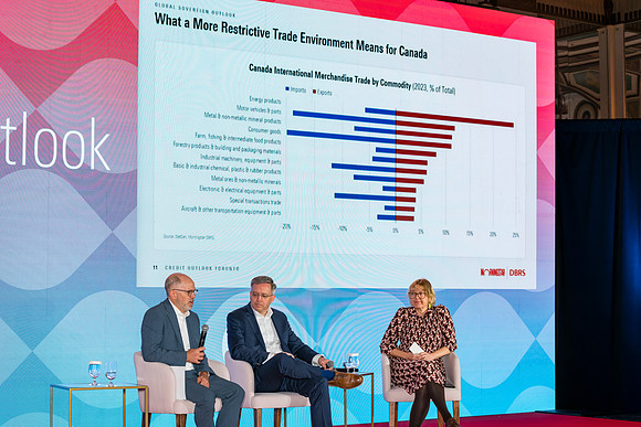 DBRS 2025 Credit Outlook Toronto-106