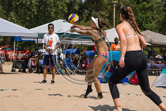 2018 Ontario Jr Beach Championships-8490