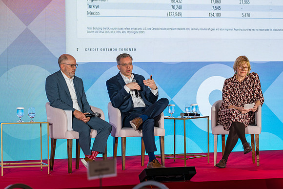 DBRS 2025 Credit Outlook Toronto-58