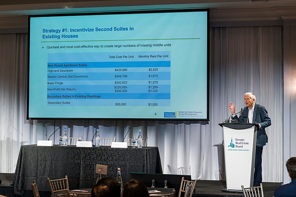 2019 Market Year in Review Economic Summit Toronto-0277