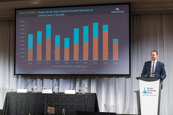 2019 Market Year in Review Economic Summit Toronto-0506