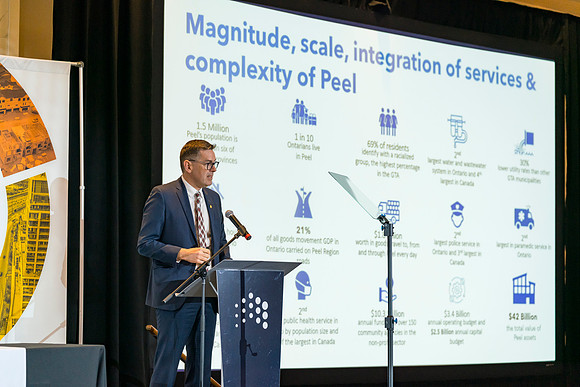 TRREB Market Outlook Year Review Peel 2024-0615GP