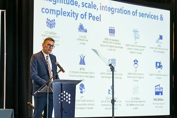 TRREB Market Outlook Year Review Peel 2024-0618GP